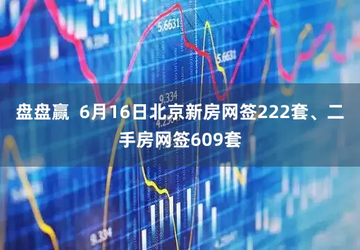 盘盘赢  6月16日北京新房网签222套、二手房网签609套