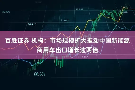 百胜证券 机构：市场规模扩大推动中国新能源商用车出口增长逾两倍