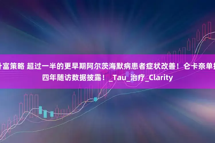 升富策略 超过一半的更早期阿尔茨海默病患者症状改善！仑卡奈单抗四年随访数据披露！_Tau_治疗_Clarity
